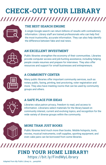 Libraries As Canva Power Users: Good Marketing Done In-House