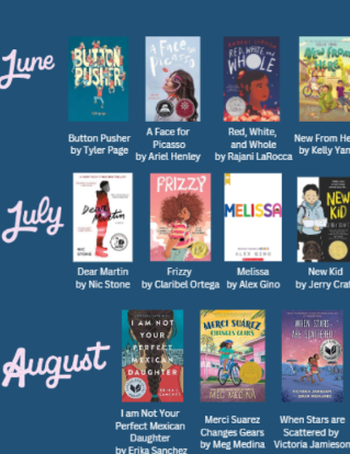 My Library Is... Reading Widely